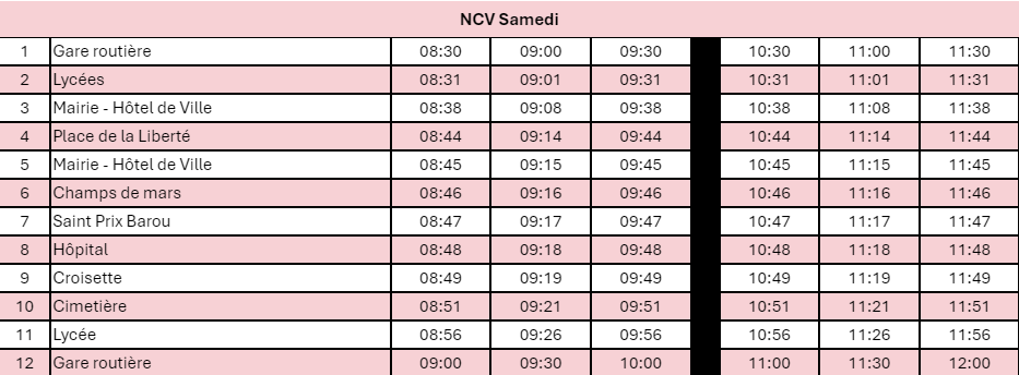 Horaires NCV